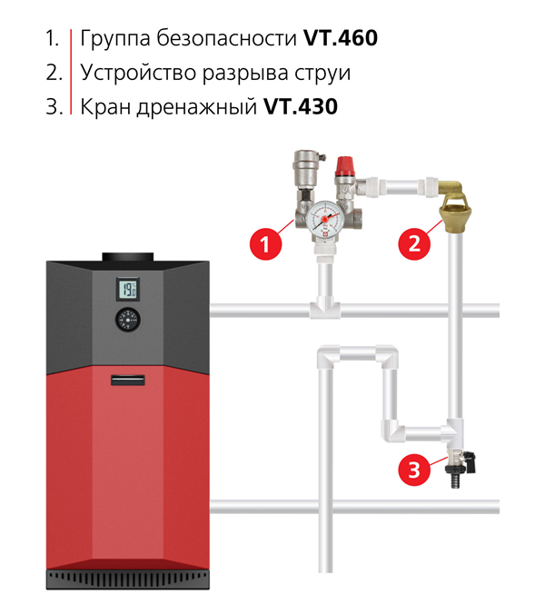 Котельная – это сложное инженерное сооружение, расположенное в отдельном здании или техническом помещении, которое предназначено для нагрева теплоносителя системы отопления и получения ГВС.-10