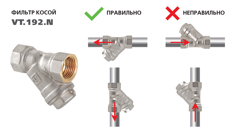Котельная – это сложное инженерное сооружение, расположенное в отдельном здании или техническом помещении, которое предназначено для нагрева теплоносителя системы отопления и получения ГВС.-4