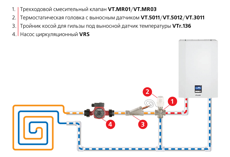 Пример использования трехходового клапана в системе теплого пола